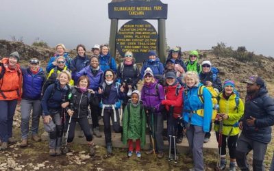 Trek Kilimanjaro 2021
